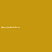 Kleine Wolle-Tabelle